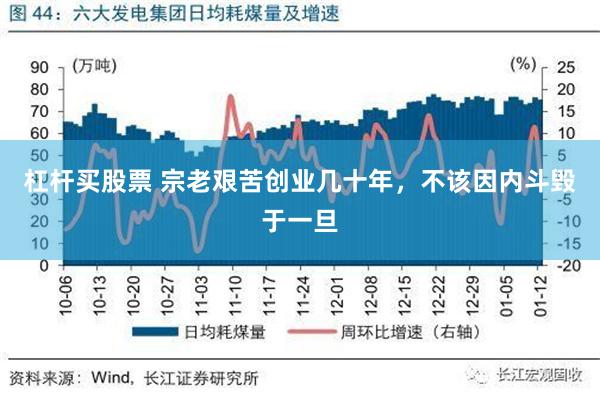 杠杆买股票 宗老艰苦创业几十年，不该因内斗毁于一旦