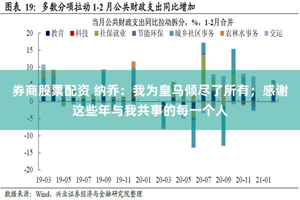 券商股票配资 纳乔：我为皇马倾尽了所有；感谢这些年与我共事的每一个人