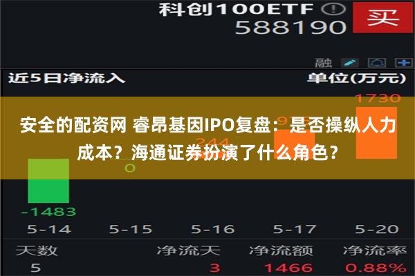 安全的配资网 睿昂基因IPO复盘：是否操纵人力成本？海通证券扮演了什么角色？