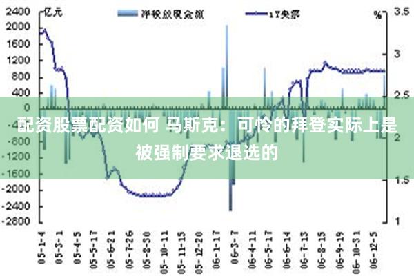 配资股票配资如何 马斯克：可怜的拜登实际上是被强制要求退选的