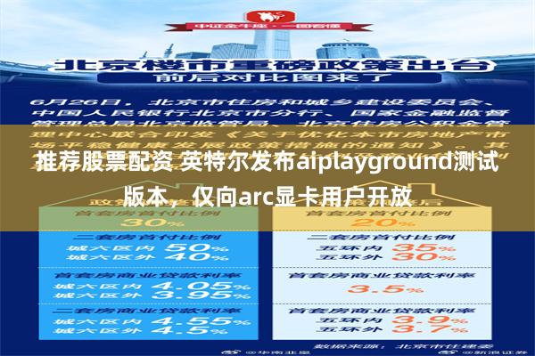 推荐股票配资 英特尔发布aiplayground测试版本，仅向arc显卡用户开放