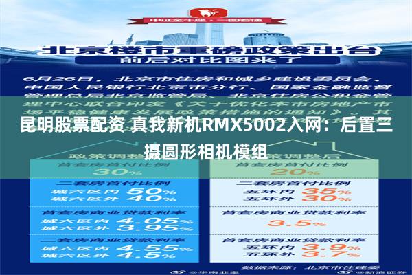 昆明股票配资 真我新机RMX5002入网：后置三摄圆形相机模组