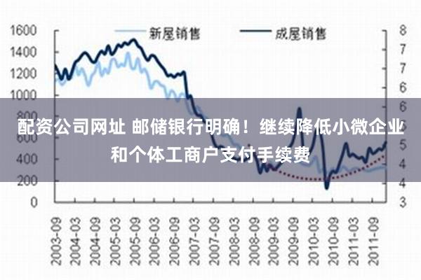 配资公司网址 邮储银行明确！继续降低小微企业和个体工商户支付手续费