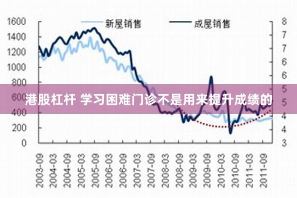 港股杠杆 学习困难门诊不是用来提升成绩的