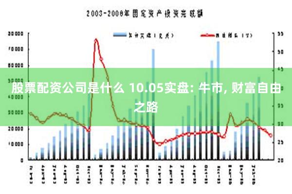 股票配资公司是什么 10.05实盘: 牛市, 财富自由之路