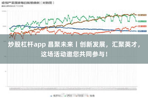 炒股杠杆app 昌聚未来丨创新发展，汇聚英才，这场活动邀您共同参与！