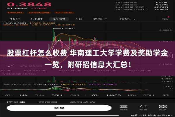 股票杠杆怎么收费 华南理工大学学费及奖助学金一览，附研招信息大汇总！