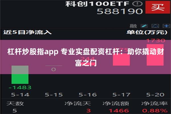 杠杆炒股指app 专业实盘配资杠杆：助你撬动财富之门