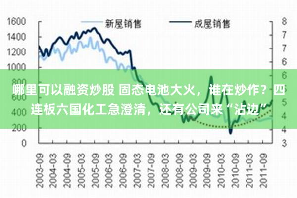 哪里可以融资炒股 固态电池大火，谁在炒作？四连板六国化工急澄清，还有公司来“沾边”