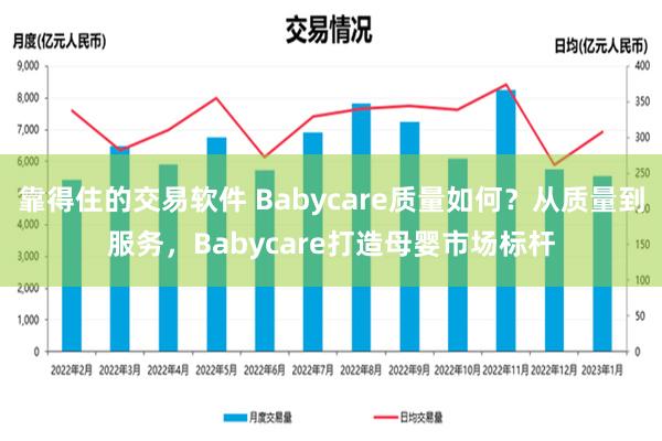 靠得住的交易软件 Babycare质量如何？从质量到服务，Babycare打造母婴市场标杆