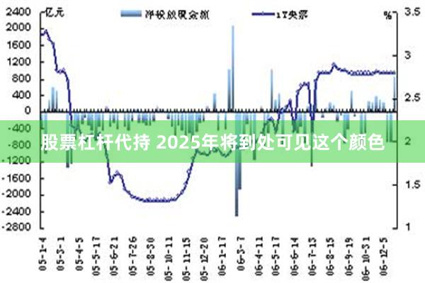 股票杠杆代持 2025年将到处可见这个颜色