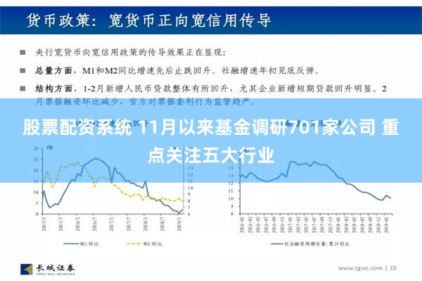 股票配资系统 11月以来基金调研701家公司 重点关注五大行业