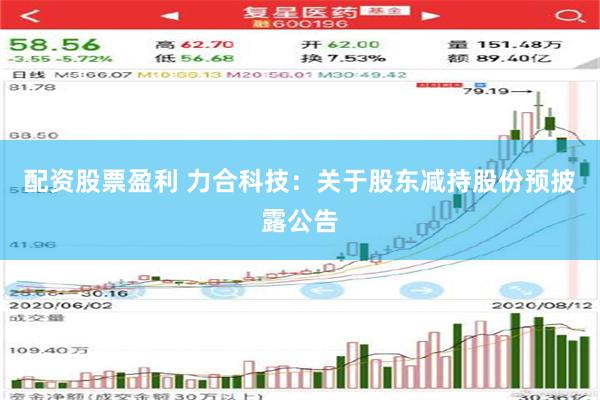 配资股票盈利 力合科技：关于股东减持股份预披露公告