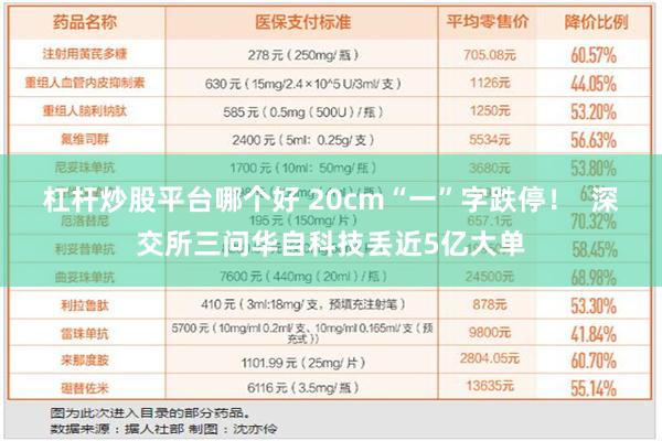 杠杆炒股平台哪个好 20cm“一”字跌停！  深交所三问华自科技丢近5亿大单